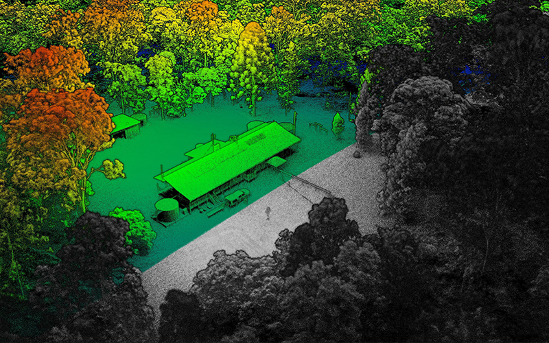 Ecological Monitoring