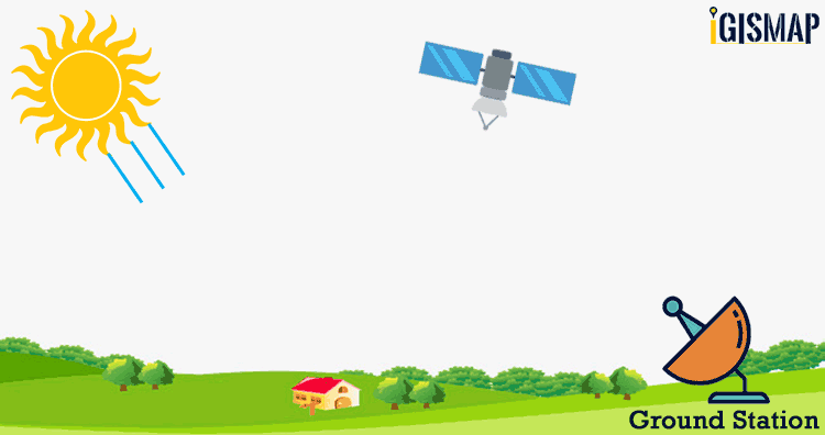 Remote Sensing